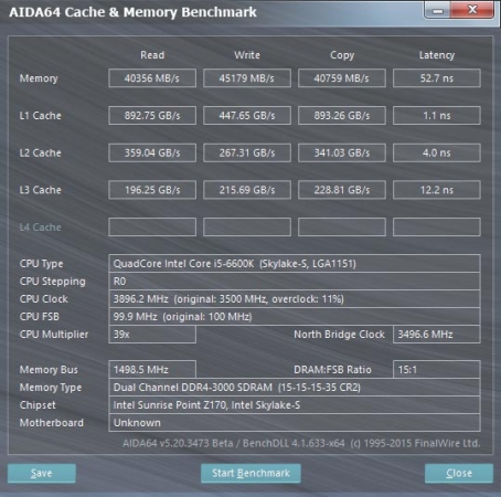 在采用DDR4 3000内存时，Skylake处理器拥有非常强劲的内存性能，且延迟比DDR3内存还低。