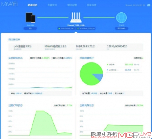 小米路由器3的系统管理界面简洁明了，采用了很多图形化的设计。