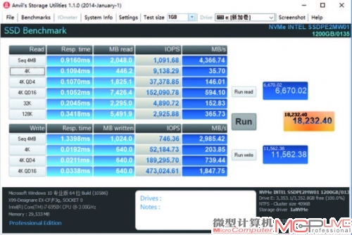 英特尔750 RAID 0阵列